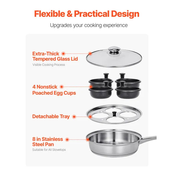 Egg Poacher Pan, 4-Cup Poached Egg Maker, Stainless Steel Poaching Pan and Frying Skillet, with 4 Nonsitck Detachable Large Cups, Lid, and Silicone Spatula, Compatible with Induction Stovetop